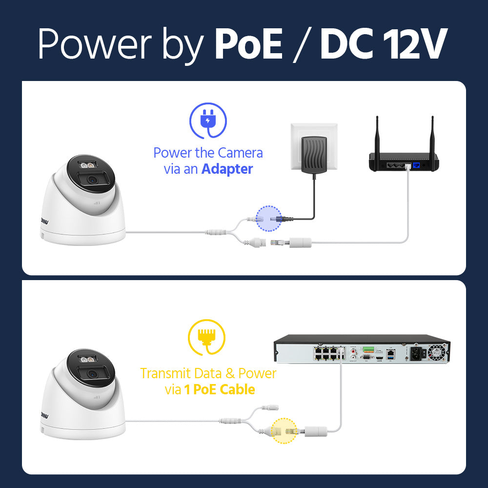 NVR vs DVR: Which Recorder Do You Actually Need?