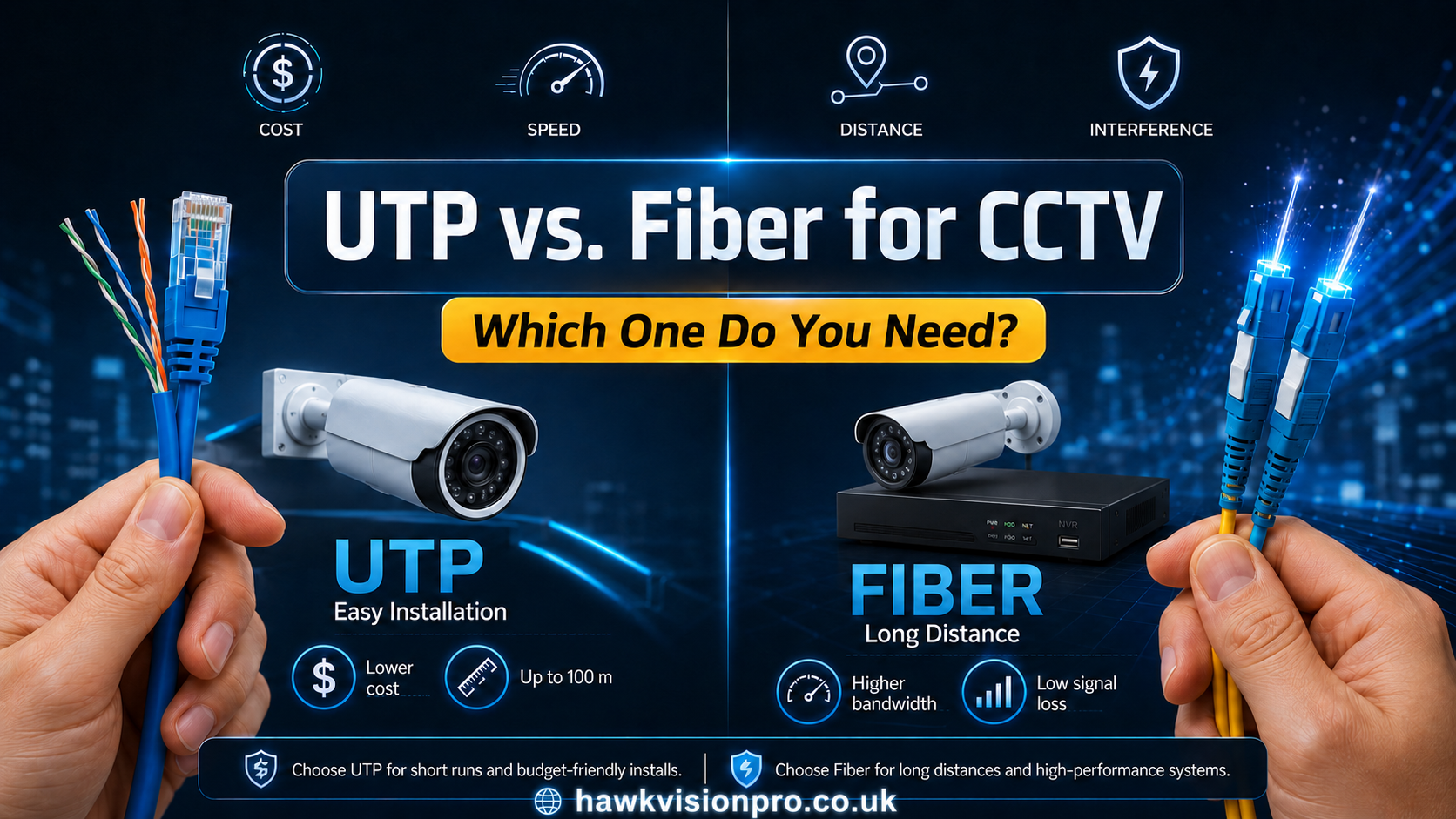 Using Fibre Optic Cable in IP CCTV Systems: Benefits, Cost and Best Uses