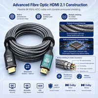 Armoured HDMI 2.1 fibre optic cable for 8K displays and CCTV