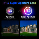 ANNKE NCPT500 3K 5MP for Home Surveillance PoE IP Security Camera Two-way Audio Speaker