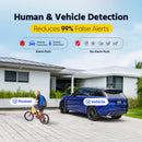 ANNKE AC500 3K 5MP Security Camera Smart Dual Light AI Human Vehicle Detection POE IP Camera Full Color CCTV Camera