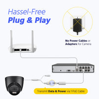 ANNKE AC500 3K 5MP Security Camera Smart Dual Light AI Human Vehicle Detection POE IP Camera Full Color CCTV Camera