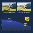 ANNKE 3K AI Smart Dual Light Microphone PoE IP Turret Security Camera SD Slot H.265+ IP67 CCTV Surveillance