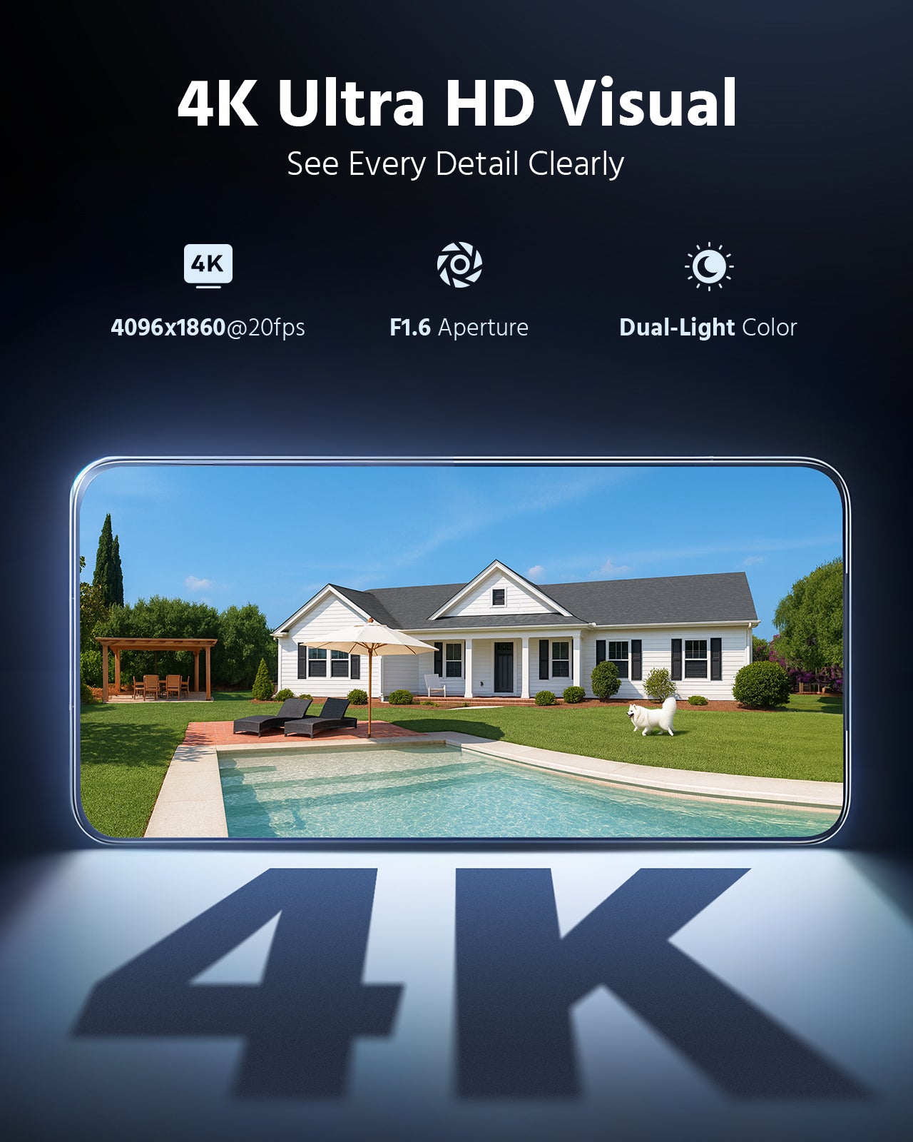 FCD800 - 8MP UHD Dual-Lens Outdoor PoE Security Camera, 180° Panoramic View, Smart Dual Light Night Vision, Two-Way Audio, Active Siren & Alarm, Human & Vehicle Detection, IP67