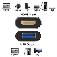 HDTV to USB3.0 and Type-c 2-in-1 Video Capture Card 4K With Multi-system Compatibility for Switch Phone PC Live Broadca