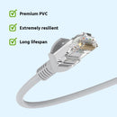 ANNKE Ethernet cable PVC jacket product image
