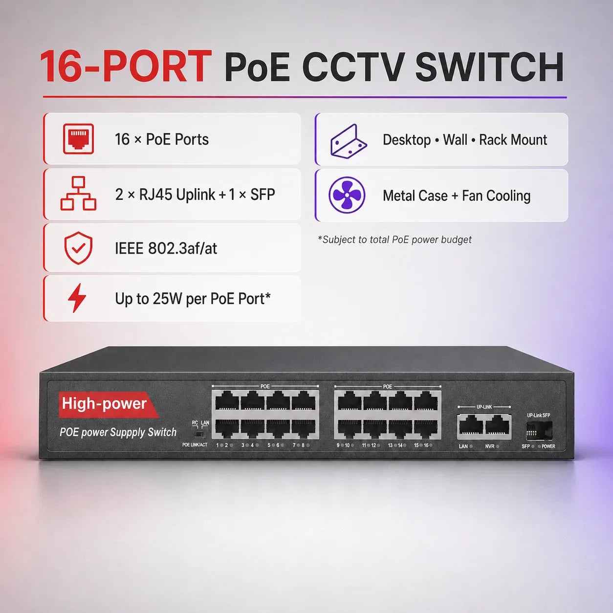 JHJ014-K 16-port PoE CCTV switch technical specifications, uplinks, SFP, mounting and cooling